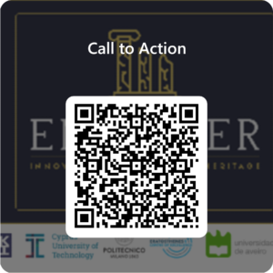 Κωδικός QR για Call to Action